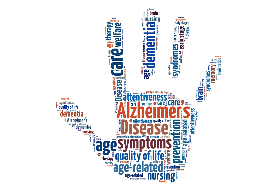 Symptoms of Dementia   